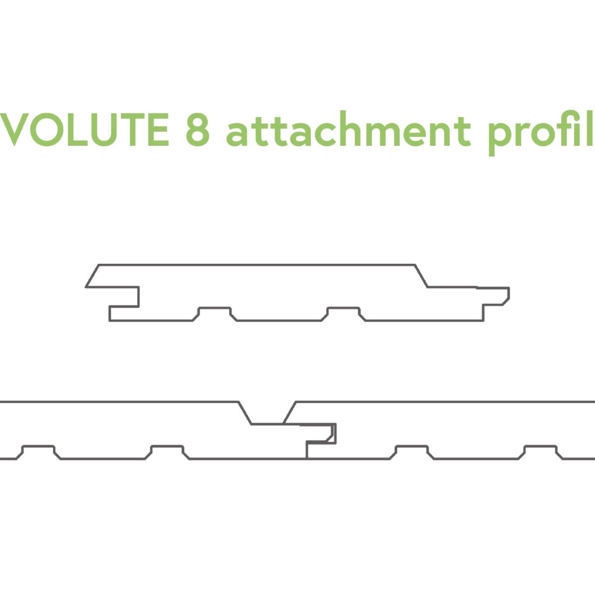 Siparila - Evolute 8 attachment profile